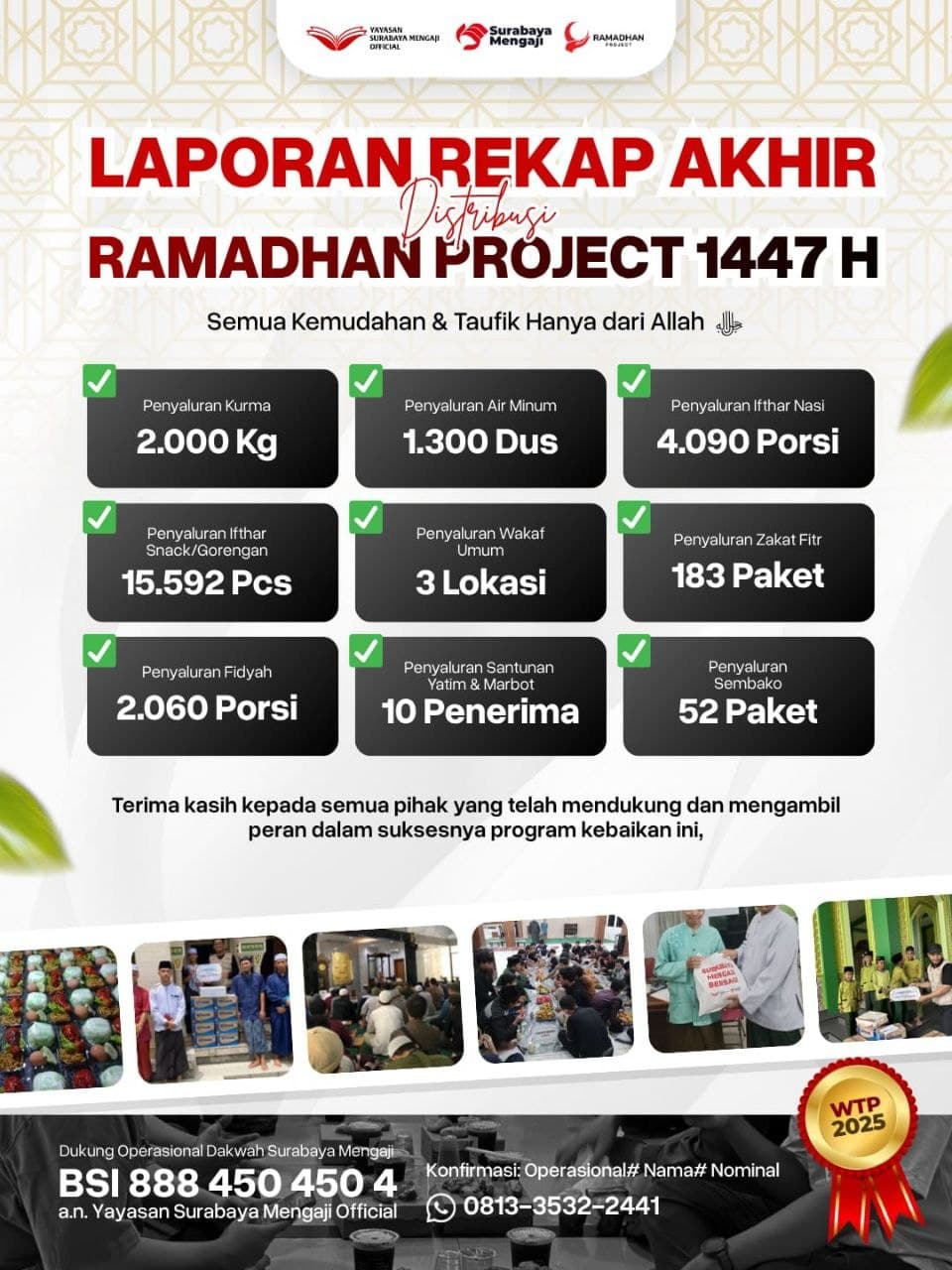 Laporan Rekap Akhir Distribusi Ramadhan Project 1447 H - Yayasan Surabaya Mengaji Official